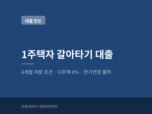 집 있는데 갈아타기 대출 되나? 1주택자 6개월 처분 조건·다주택 LTV 0%·만기연장 불허까지 (+....