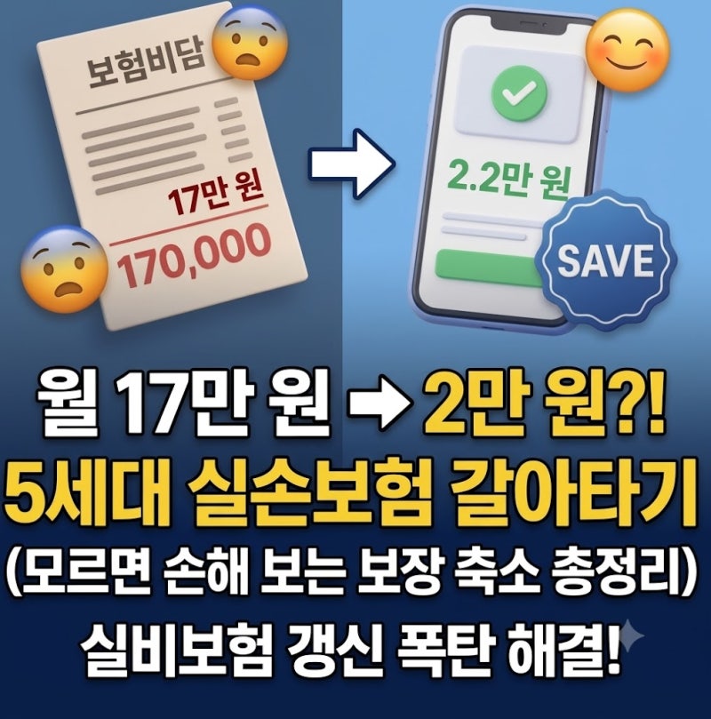 실손보험 갈아타기 17만원이 2만원 된다고? 5세대 실손 전환 및 보장 축소·자기부담금 완전 ....