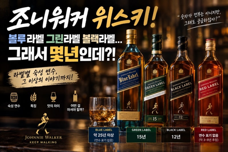 조니워커 위스키! 블루라벨 그린라벨 블랙라벨… 그래서 몇년인데?!