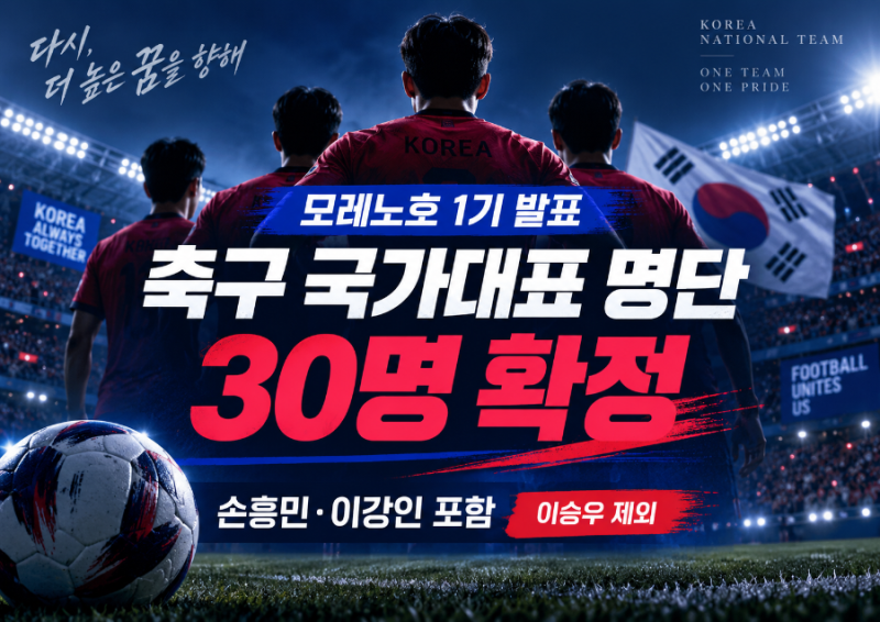 축구 국가대표 명단 발표｜손흥민·이강인 포함, 이승우 제외…모레노호 30명 총정리