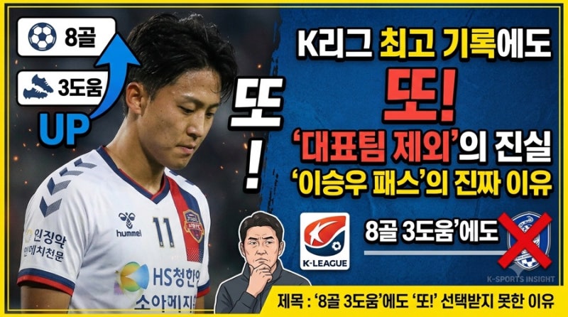 이승우 대표팀 제외, 8골 3도움에도 또 선택받지 못한 이유