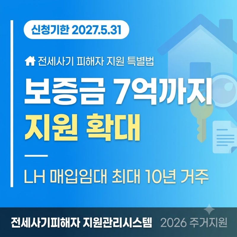보증금 5억 넘는 전세도 이제 지원받아요전세사기 피해자 지원 특별법 완전정복 ⚠️