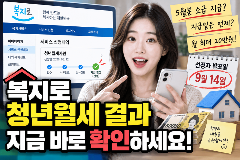 복지로 청년월세 결과 발표 │ 9월 14일 선정 여부 확인·월 20만원 지급 기준