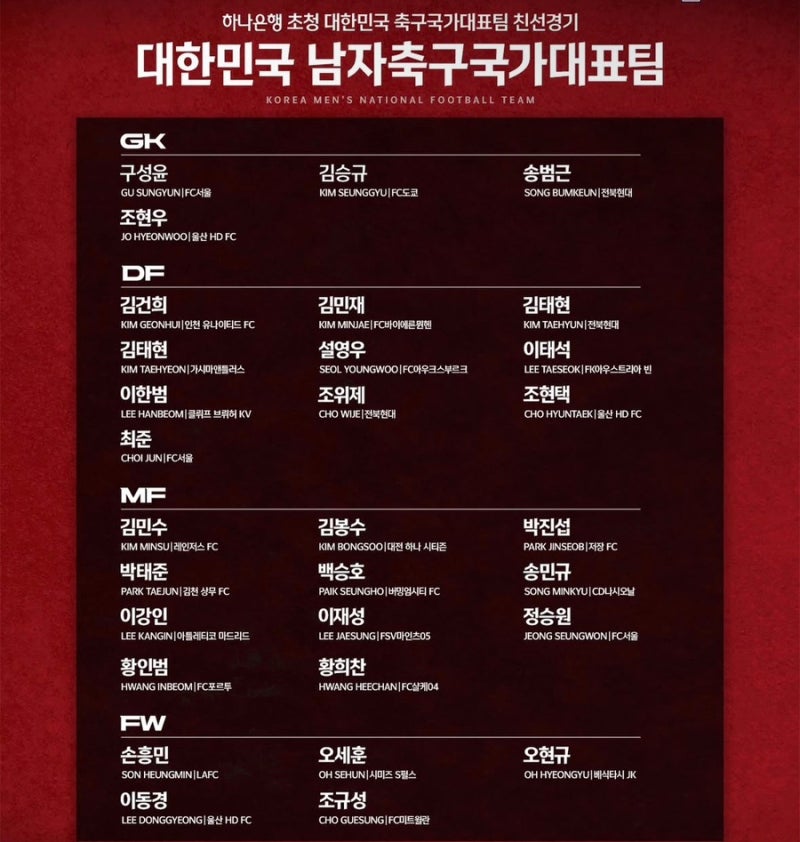 [A매치 명단 분석] 모레노호 1기 30인 전격 발표!