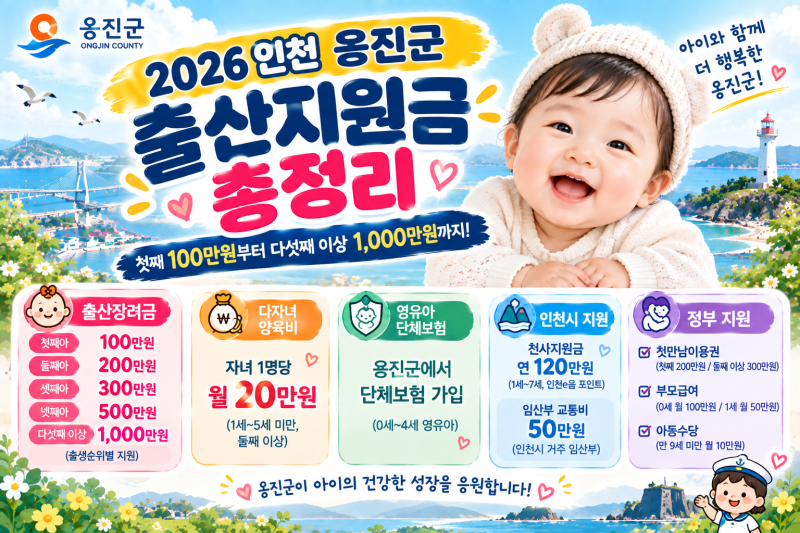 2026 인천 옹진군 출산지원금 총정리:첫째 100만원부터 다섯째 이상 1,000만원까지 아빠가 찾아....