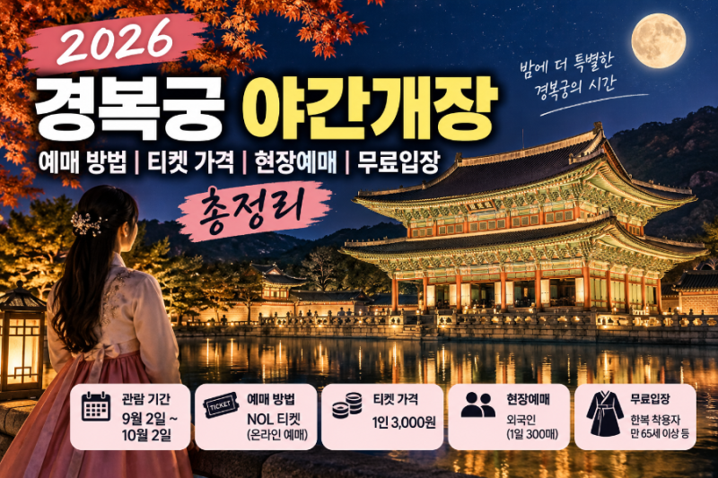 2026 경복궁 야간개장 예매 방법｜티켓 가격·현장예매·무료입장 총정리