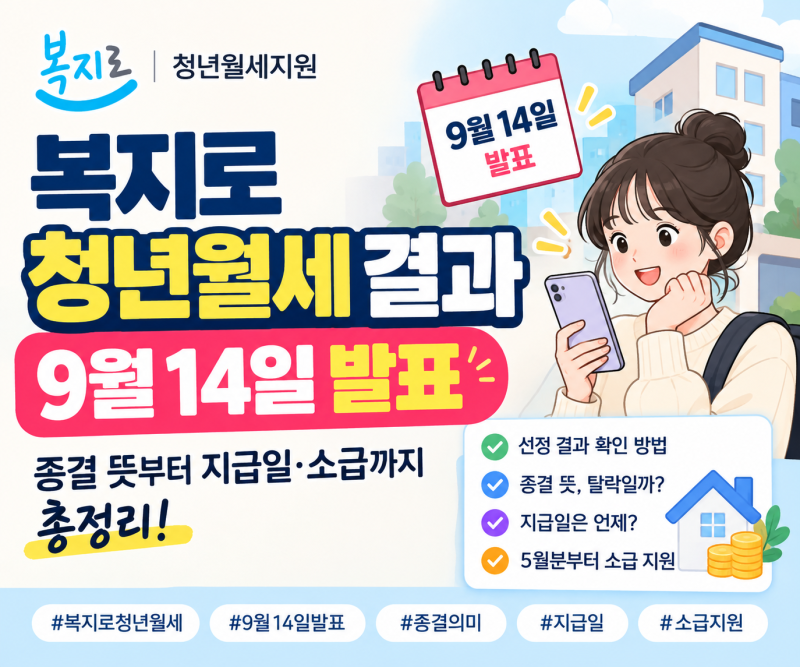 복지로 청년월세 결과 9월 14일 발표｜종결 뜻부터 지급일·소급까지 총정리