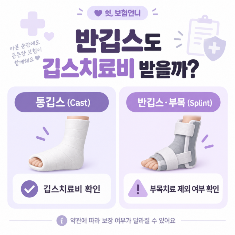 반깁스도 깁스치료비 받을까? 통깁스·부목 차이와 청구방법