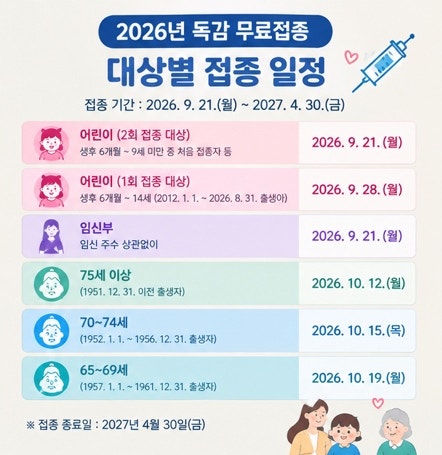 26년 독감예방접종 무료 대상 영유아 중2까지 접종시기 일정 총정리