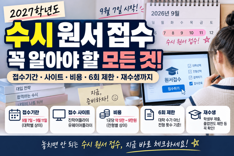 수시 원서 접수 2027 │ 접수기간·사이트·비용·6회 제한과 재수생 체크사항