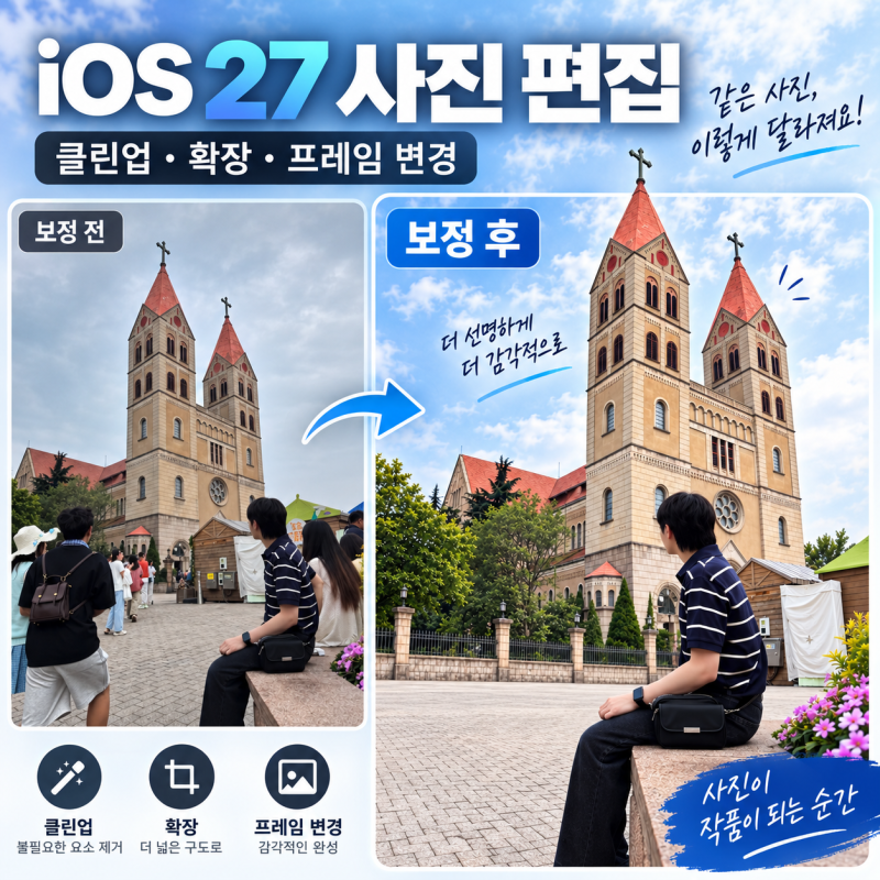 iOS 27 업데이트 후 달라진 사진 편집 후기 직접 써보니, 클린업 확장 프레임 재설정 어디까지 ....