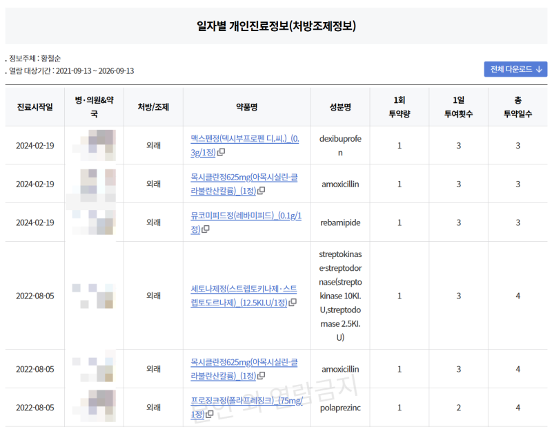 보험 고지의무, 요양급여내역서만 확인하셨나요? ‘내 진료정보 열람’으로 수술·처방내역....