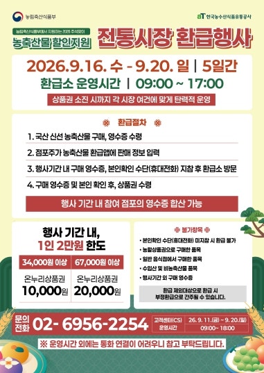 대구 온누리상품권 환급 9월 16일 시작…6만7천원 사면 2만원 받는다