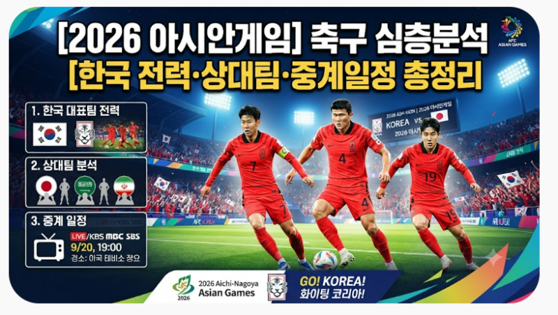 2026 아시안게임 축구 심층분석 | 한국 전력·상대팀·중계일정 총정리