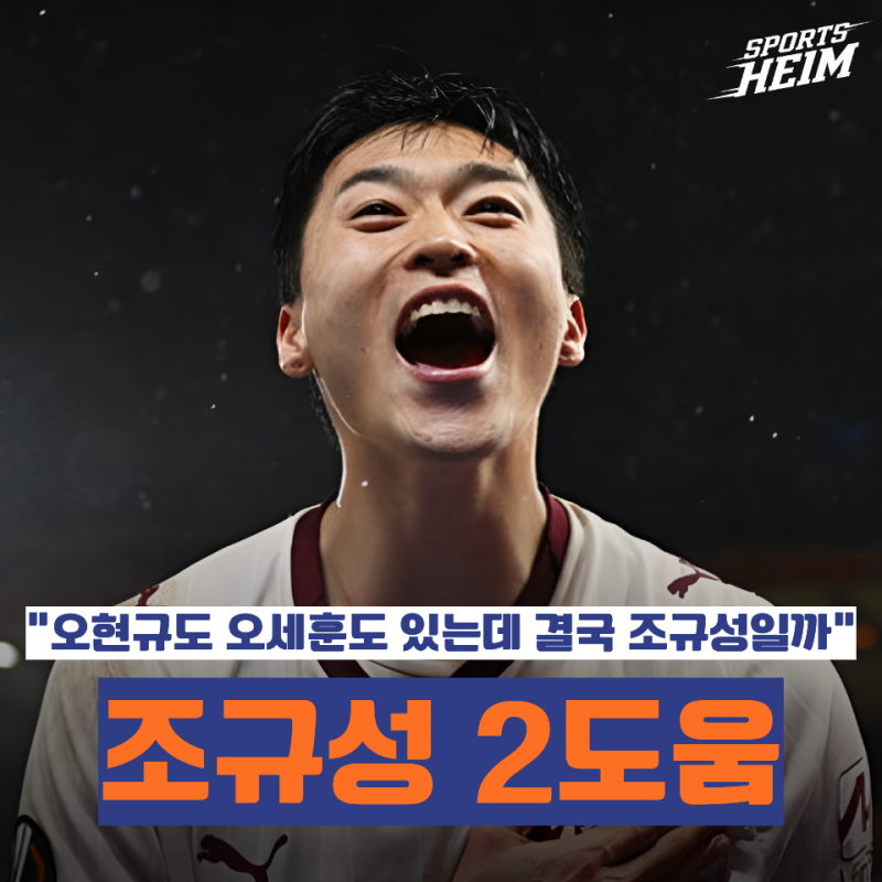 "리그 0골 0도움이라 걱정했는데" 조규성 대표팀 합류 앞두고 제대로 터졌다