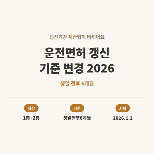 운전면허 적성검사 갱신방법 2026년 변경