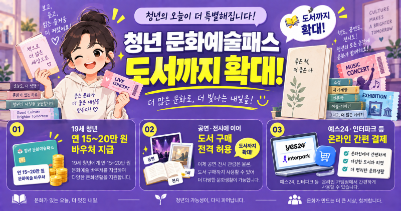 연극·뮤지컬만 되는 줄 알았지? 청년문화예술패스 8월부터 책 구매까지 완벽 혜택