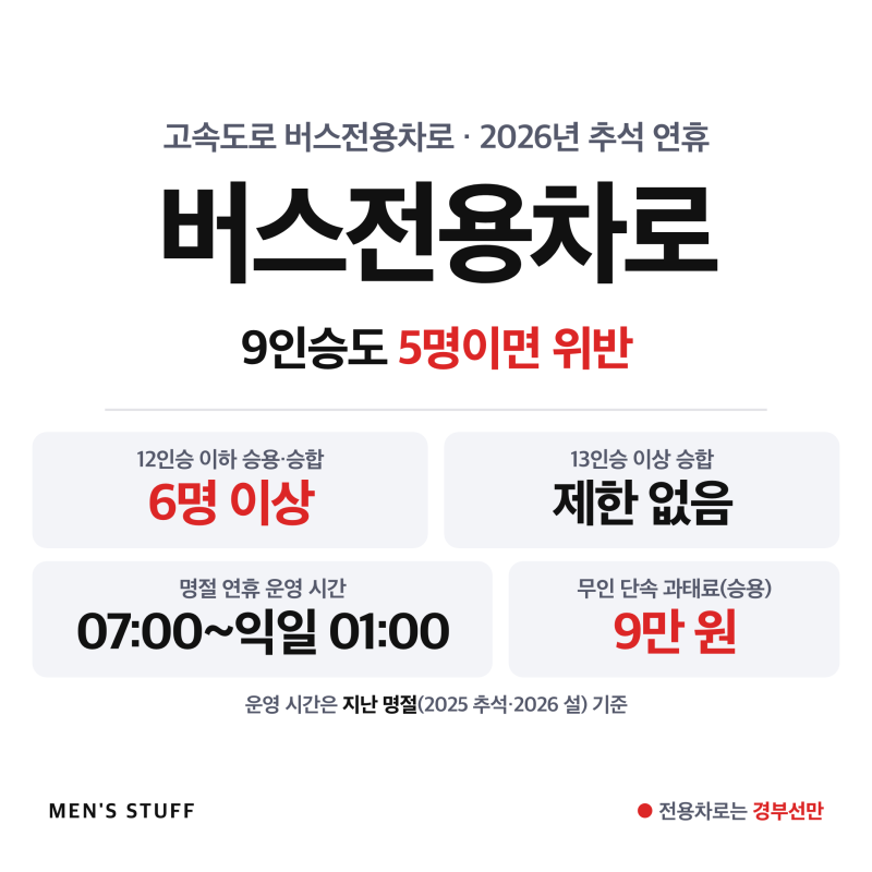 버스전용차로 9인승도 5명이면 위반, 추석 연휴 시간과 과태료 총정리