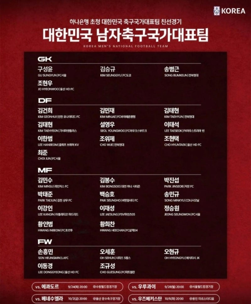 [국대축구]한국대표팀 로베르트 모레노 임시감독 부임 후 첫 소집 명단 발표