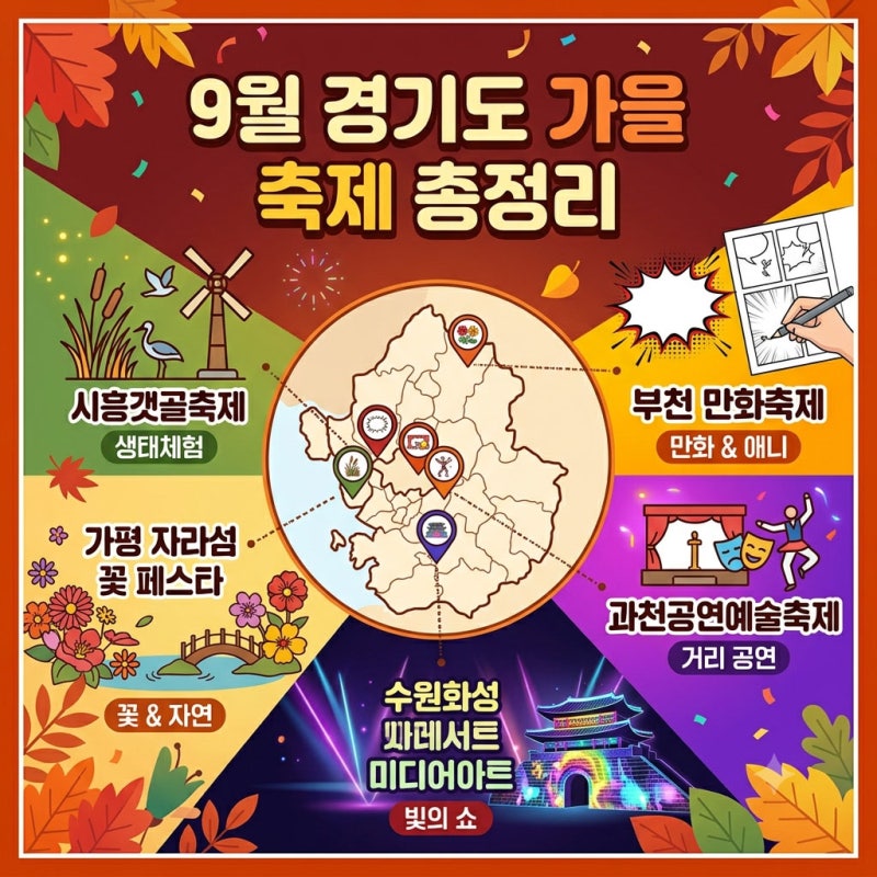 9월 경기도에서 열리는 가을 축제 총정리