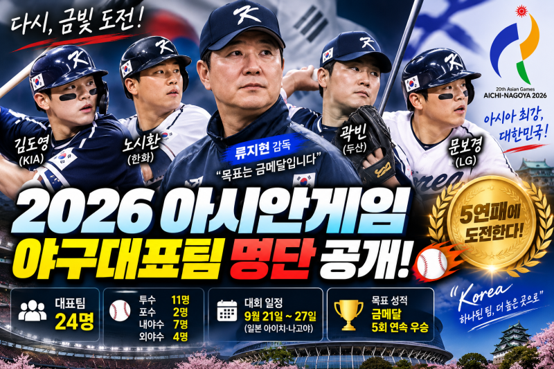 2026 아시안게임 야구대표팀 명단｜김도영·노시환·곽빈 출격, 목표는 5회 연속 금메달