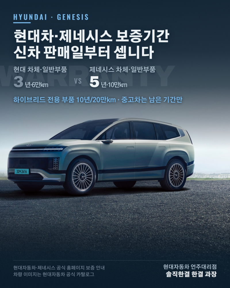 현대차 보증기간 총정리, 제네시스·하이브리드·전기차·중고차 승계까지