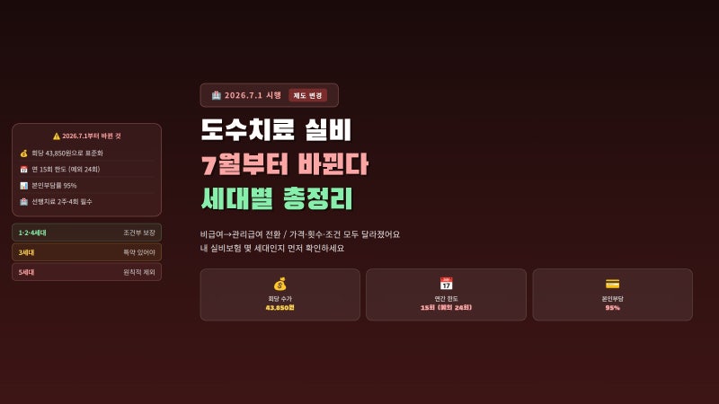 도수치료 실비보험 7월부터 바뀌었다 세대별 보장 총정리