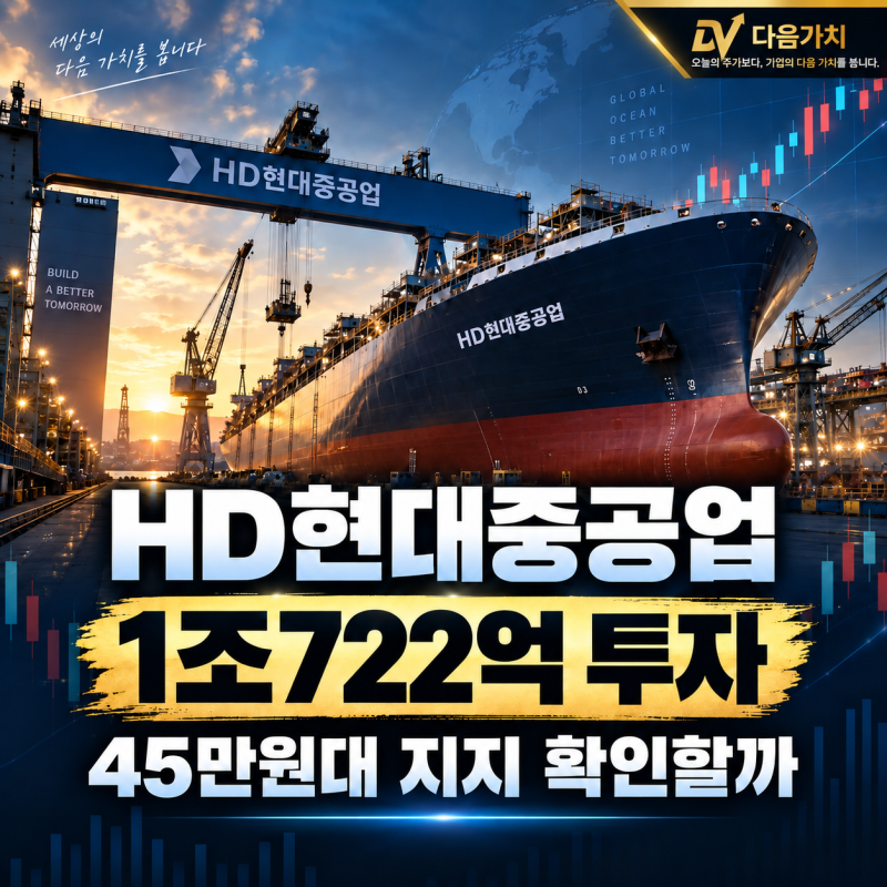 HD현대중공업 주가 전망, 1조722억 투자...45만원대 지지 확인할까