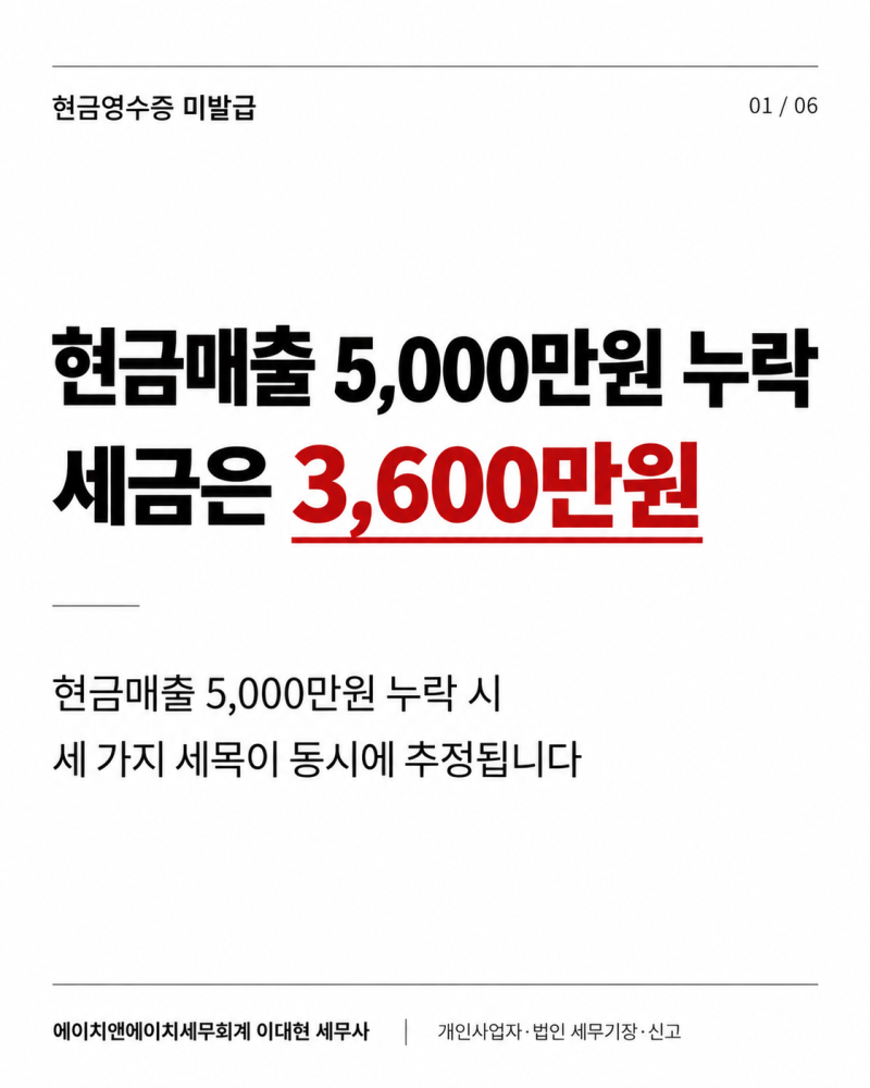 현금영수증 미발급 가산세, 현금매출 5,000만원 누락 세금이 3,600만원 우리업종도 해당될까?/....