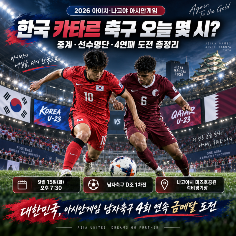 한국 카타르 축구 오늘 몇 시? 아시안게임 중계·선수명단·4연패 도전 총정리