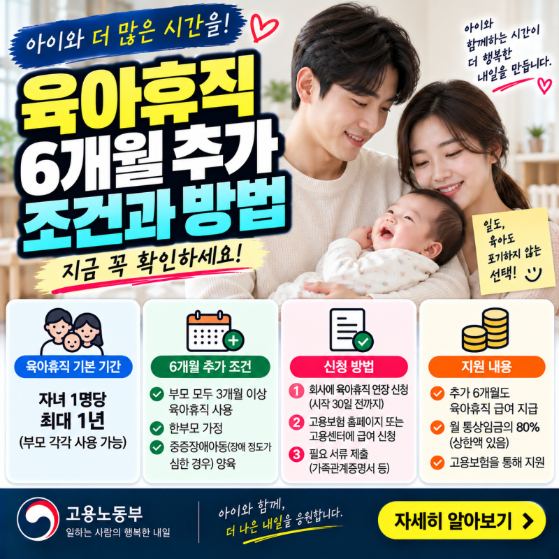육아휴직 6개월 추가조건과 방법 부모 각각 3개월 쓰면 1년 6개월 가능