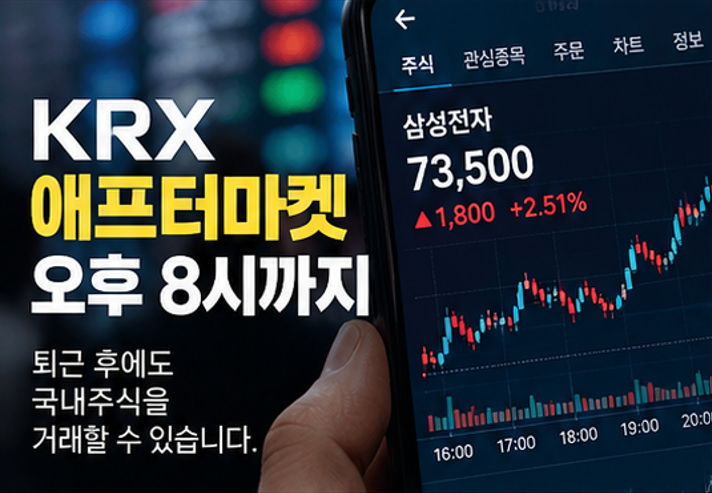 주식 애프터마켓 시간 총정리｜KRX 오후 8시까지 거래, 종가·주문방법은?