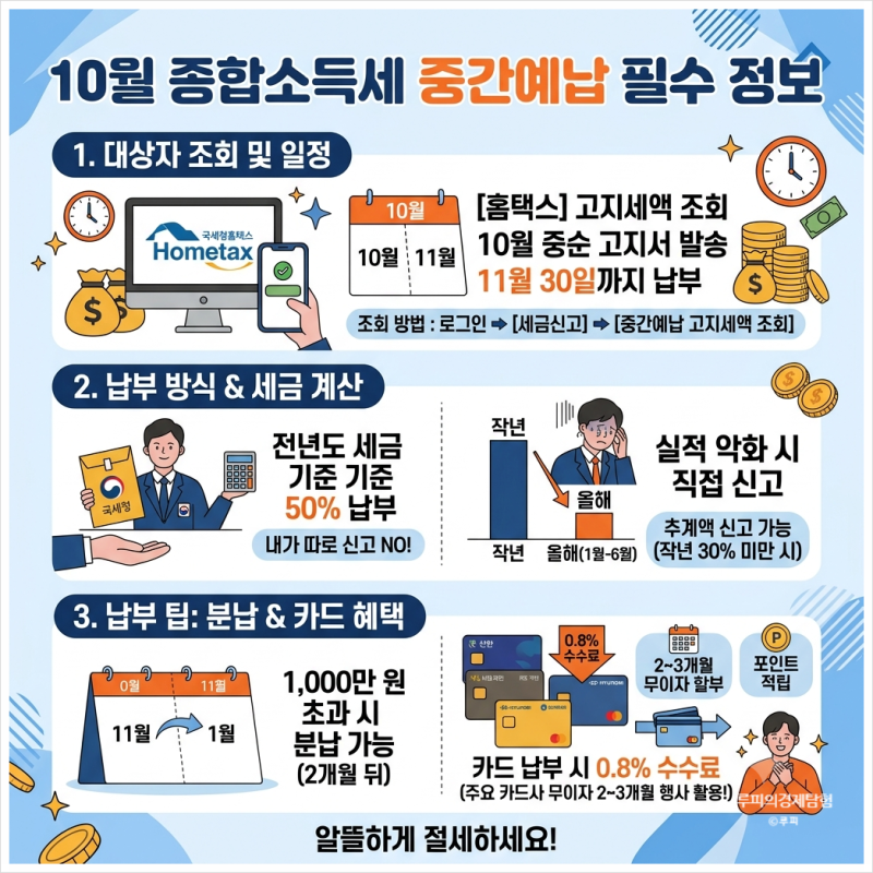 10월 종합소득세 중간예납 대상자 조회와 납부 기한 카드 할부 혜택 팁