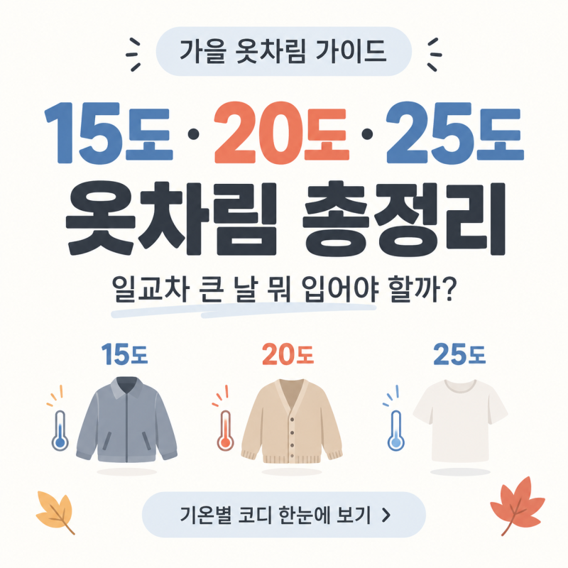 15도·20도·25도 옷차림 총정리｜일교차 큰 날 뭐 입어야 할까?