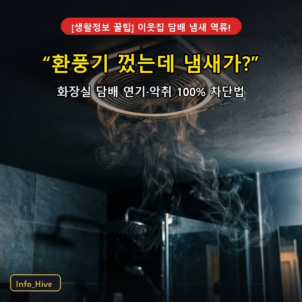 “환풍기 껐는데 담배 냄새가?” 화장실 악취·담배 연기 역류 100% 차단법