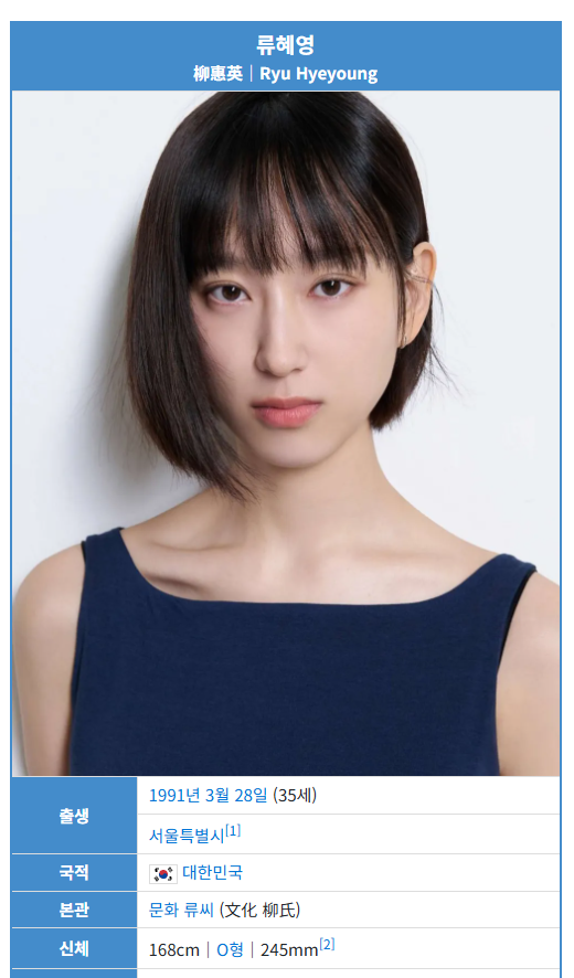 류혜영 프로필 총정리｜나이·키·학력·응답하라1988·언니 류아벨·고경표·최근 근황