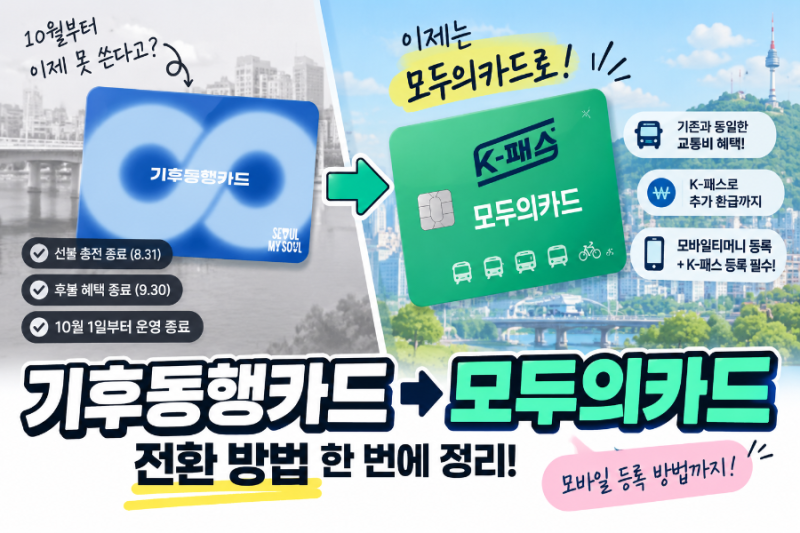 기후동행카드 모두의카드 전환방법｜모바일티머니·K패스 등록까지 총정리