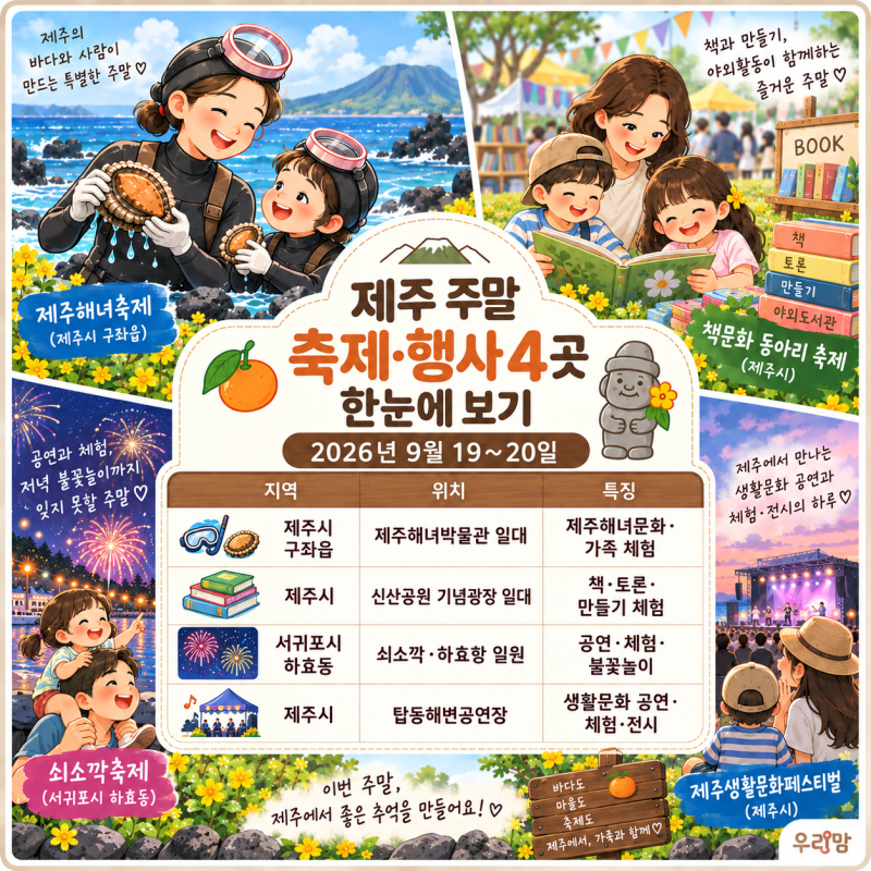 제주 9월 셋째 주말 아이와 가볼 만한 행사 4곳