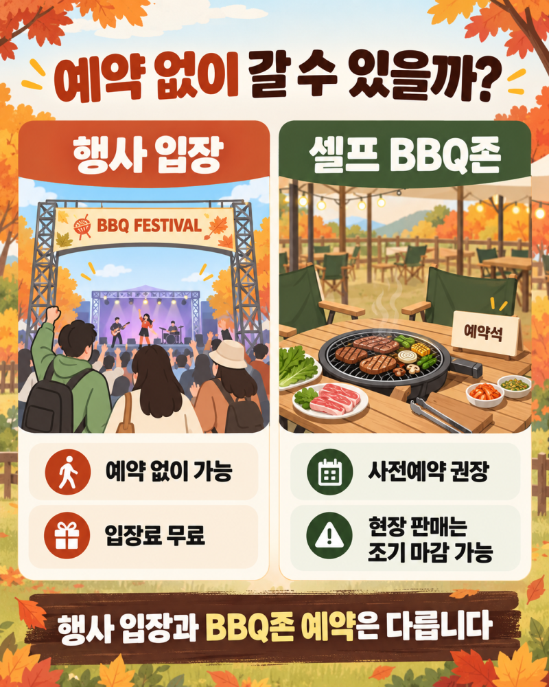 서울 바비큐 페스티벌 예약 안 하면 못 갈까? 셀프 BBQ존 확인