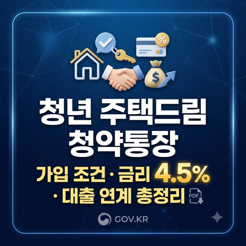 청년 주택드림 청약통장 가입 조건·금리 4.5%·전환 방법 총정리｜주택드림대출 연계까지