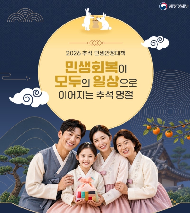 추석 앞두고 1인당 10만원 지급! 신안·김해 민생지원금 신청 기간 및 방법, 추석 장보기 전 꼭....