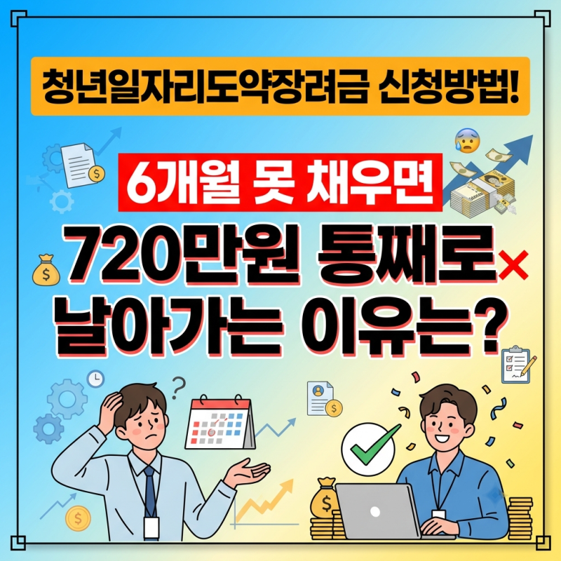 청년일자리도약장려금 신청방법! 6개월 못 채우면 720만원 통째로 날아가는 이유는?