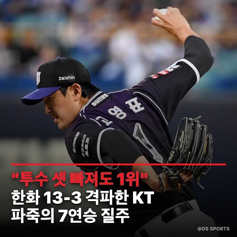 "투수 셋 빠져도 1위는 우리 것"… 한화 13-3 격파하고 7연승 달린 KT의 무서운 뎁스