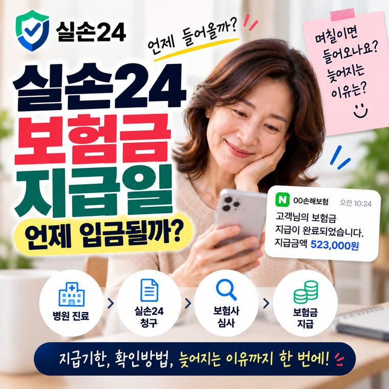 실손24 보험금 지급일, 청구 후 언제 입금되는지 확인하는 방법