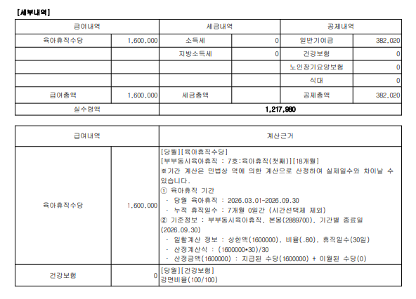 육아휴직 7달차 공무원의 실수령액 공개(2026년 9월 기준)