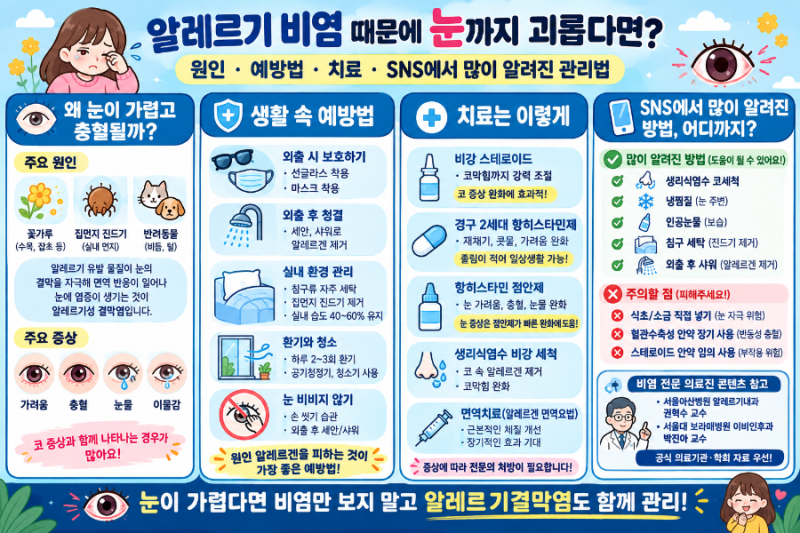 알레르기 비염 _ 눈으로 갔을때