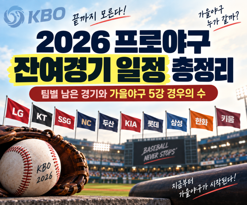 2026 프로야구 잔여경기 일정 총정리: 팀별 남은 경기와 가을야구 5강 경우의 수