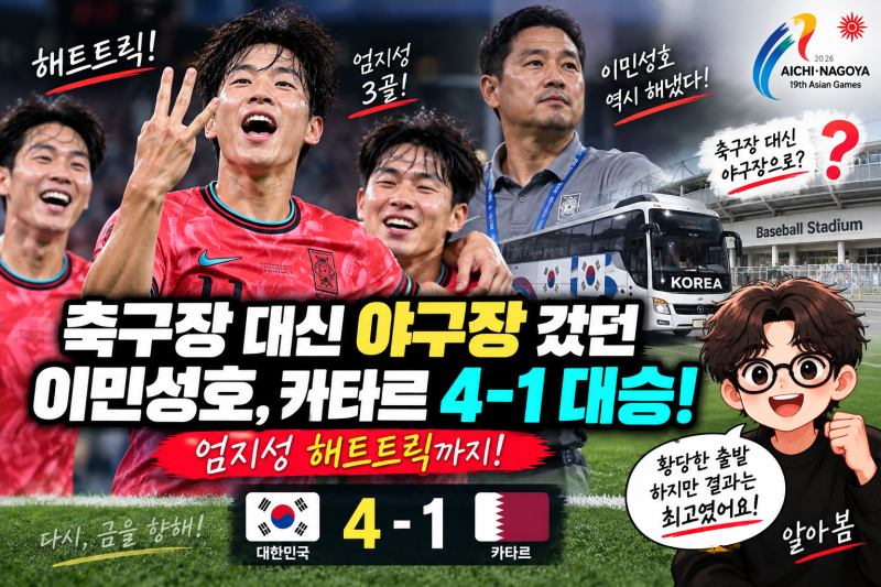 축구장 대신 야구장 갔던 이민성호, 카타르 4-1 대승 엄지성 해트트릭까지