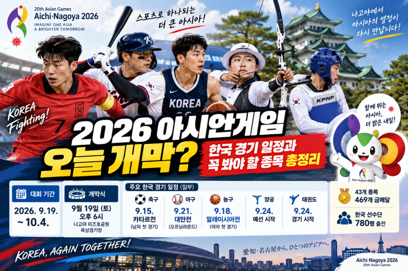 2026 아이치·나고야 아시안게임 개막일은?｜한국 경기 일정·축구·야구·농구 주요 종목 총정....