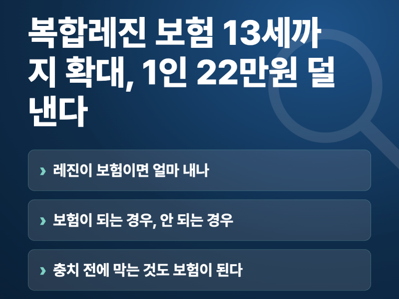 복합레진 보험 13세까지 확대, 1인 22만원 덜 낸다